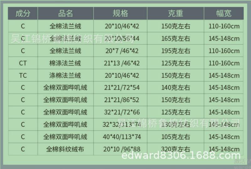 拉绒布规格目录参考.png