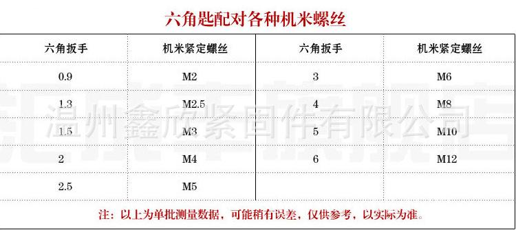 {41D6C379-7BAE-48C1-A284-D0233