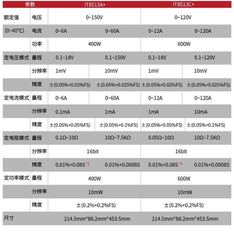 一键复制_20201124163459