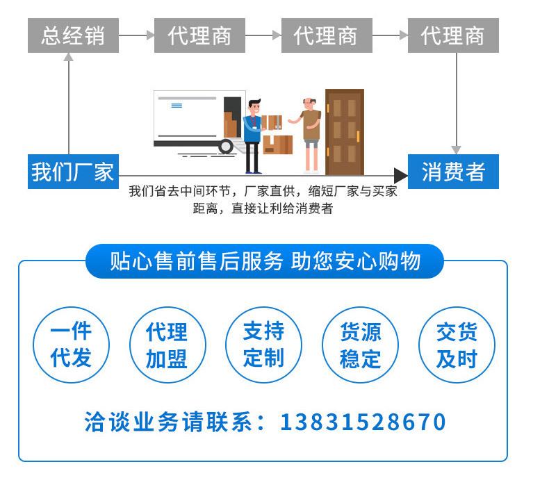 黑色仿橡胶半身_05.jpg