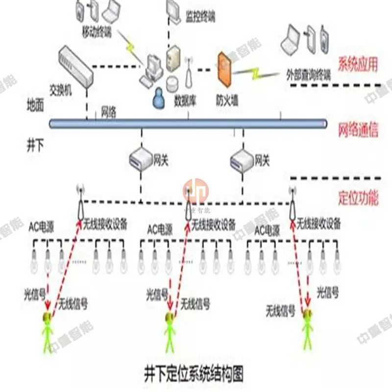 1_wps图片11