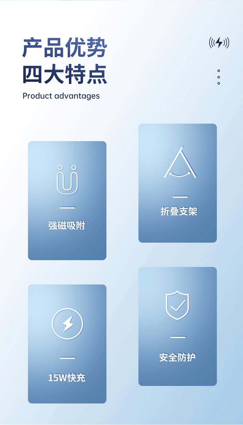 磁吸充详情_02.gif