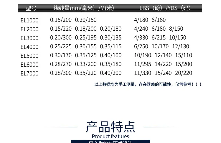 EL详情_005.png