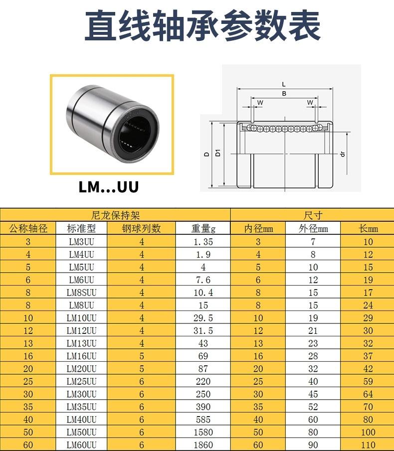 直线详情2