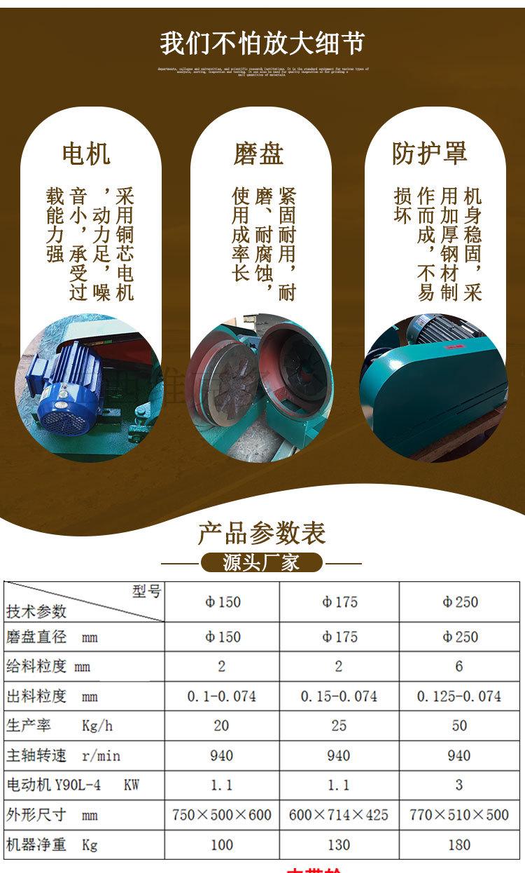 圆盘粉碎机 (3)
