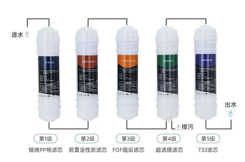 芬澜环保科技详情页317_37