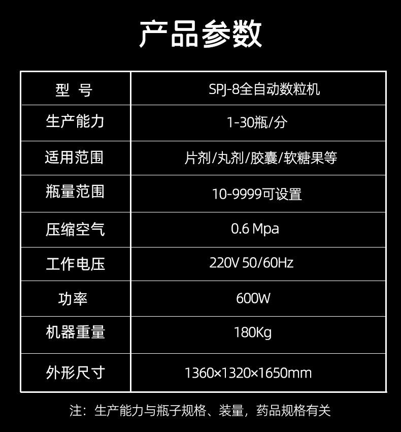 全自动8通道电子数粒机_05