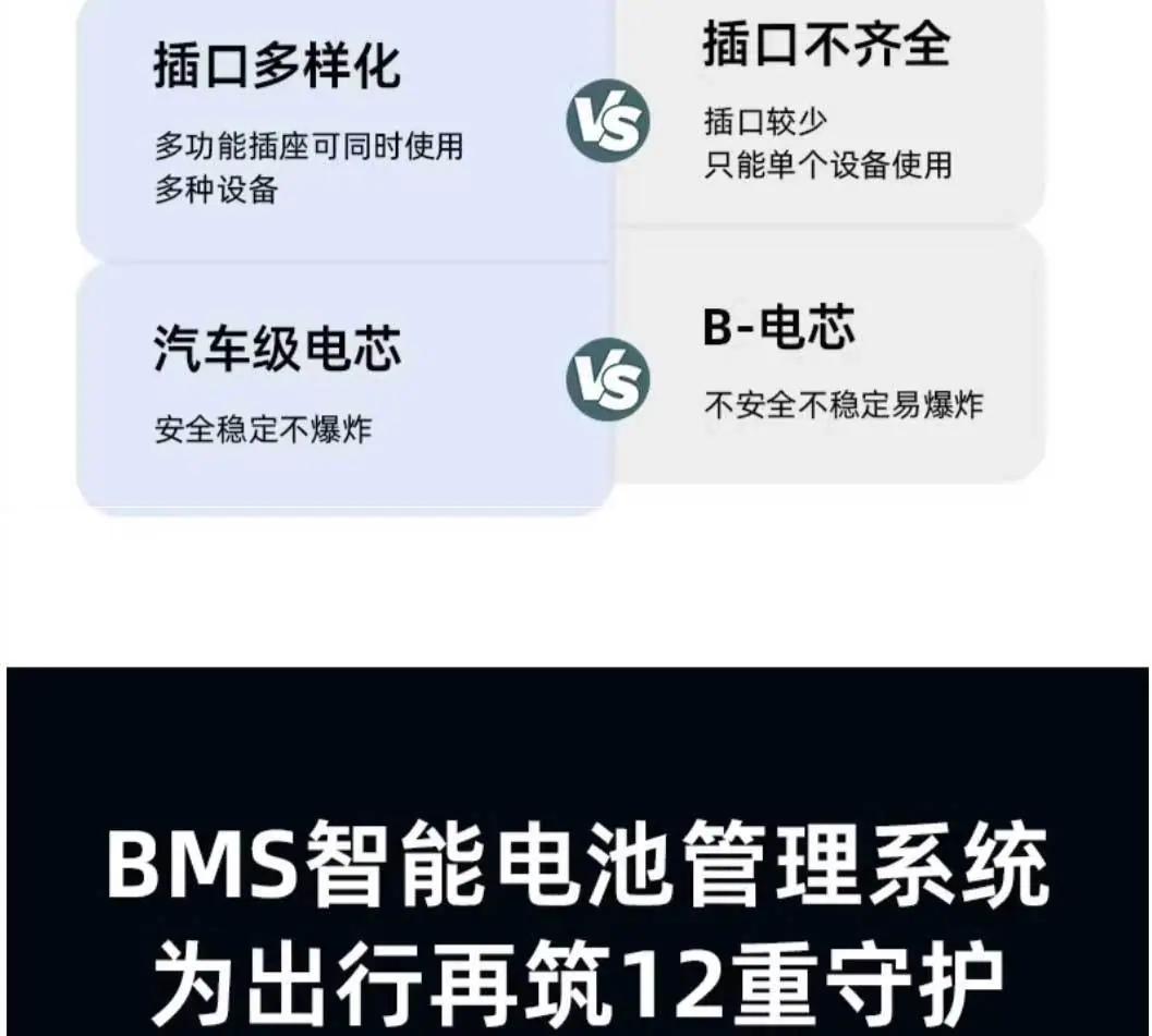 电站/户外电源/储能电源/太阳能电源