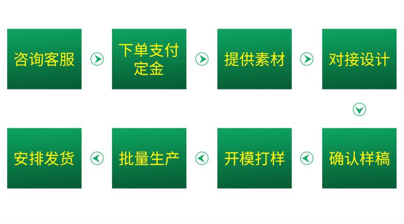一键复制_20221222172609