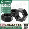 Tuerca Hexagonal Exterior Grado 8.8, Tuerca Hexagonal Ennegrecida de Acero al Carbono con Rosca Inversa, Sujetador de Tuerca Mecánica M10M8M10M12