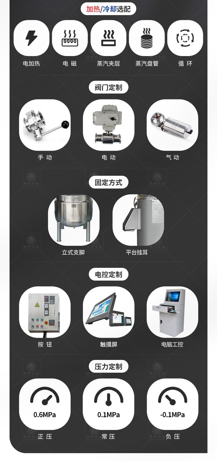 南洋搅拌桶圆底单层_08.jpg