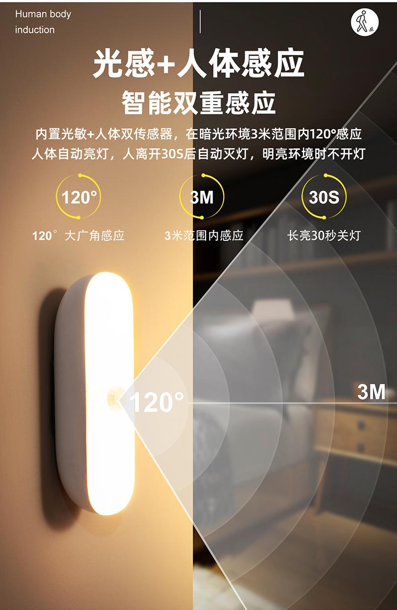 TW-L37-T37夜灯详情资料790_04.jpg?x-oss-process=image/format,png