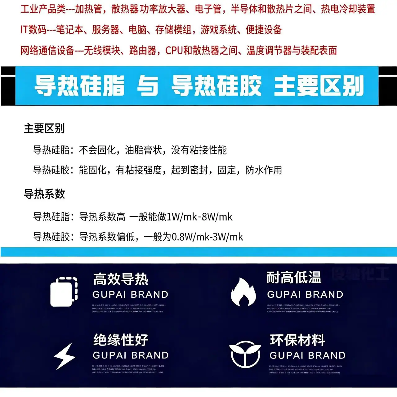 白色导热硅脂8..jpg