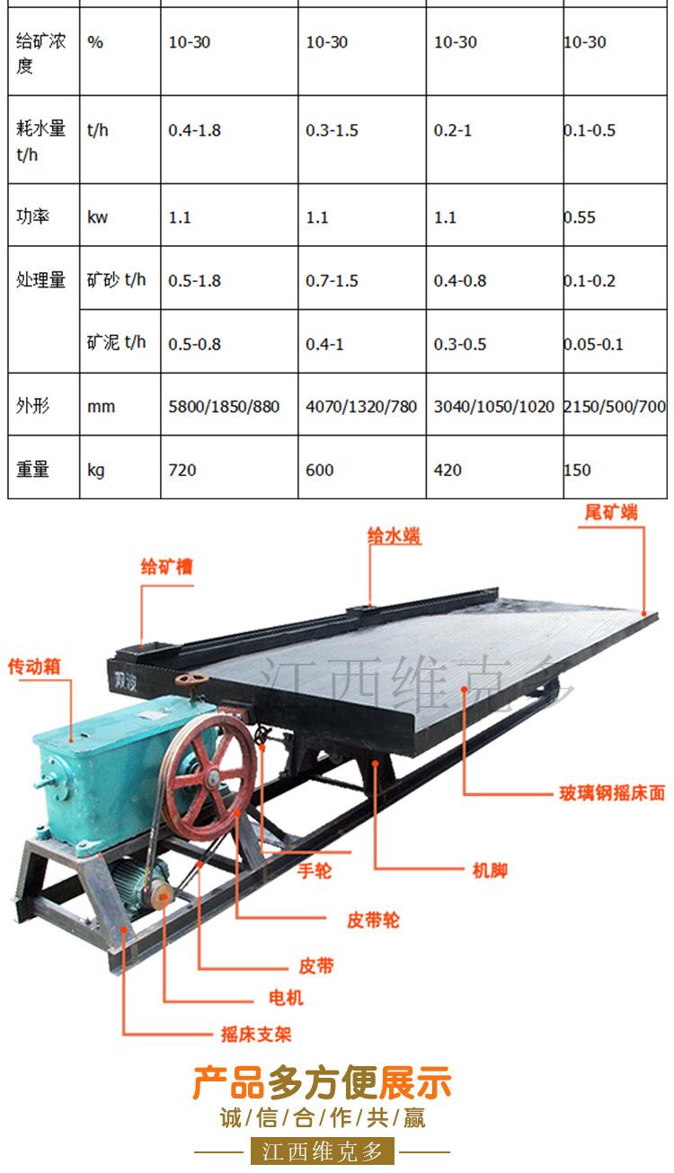 选矿摇床 (6).jpg