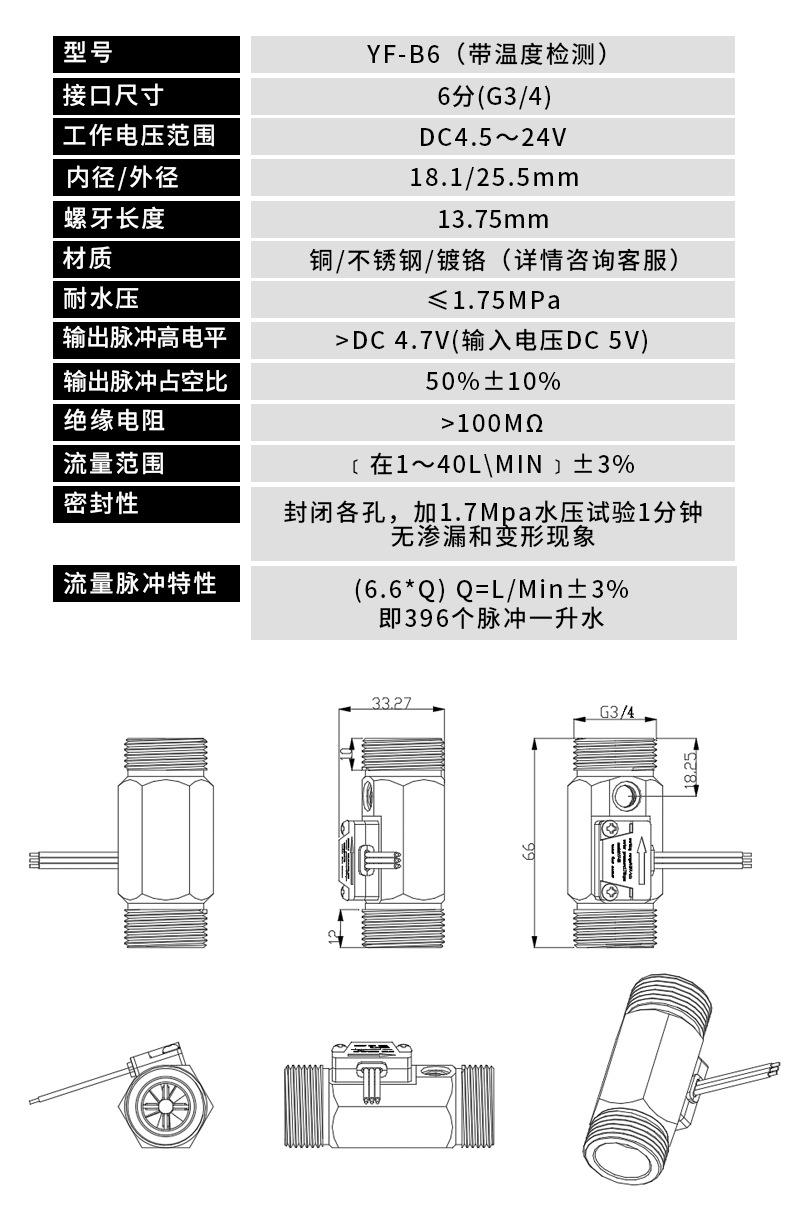 参数详情_02
