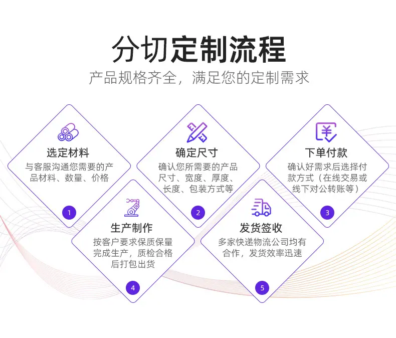 阿里裕隆耀升-25年模版紫色---切图_07