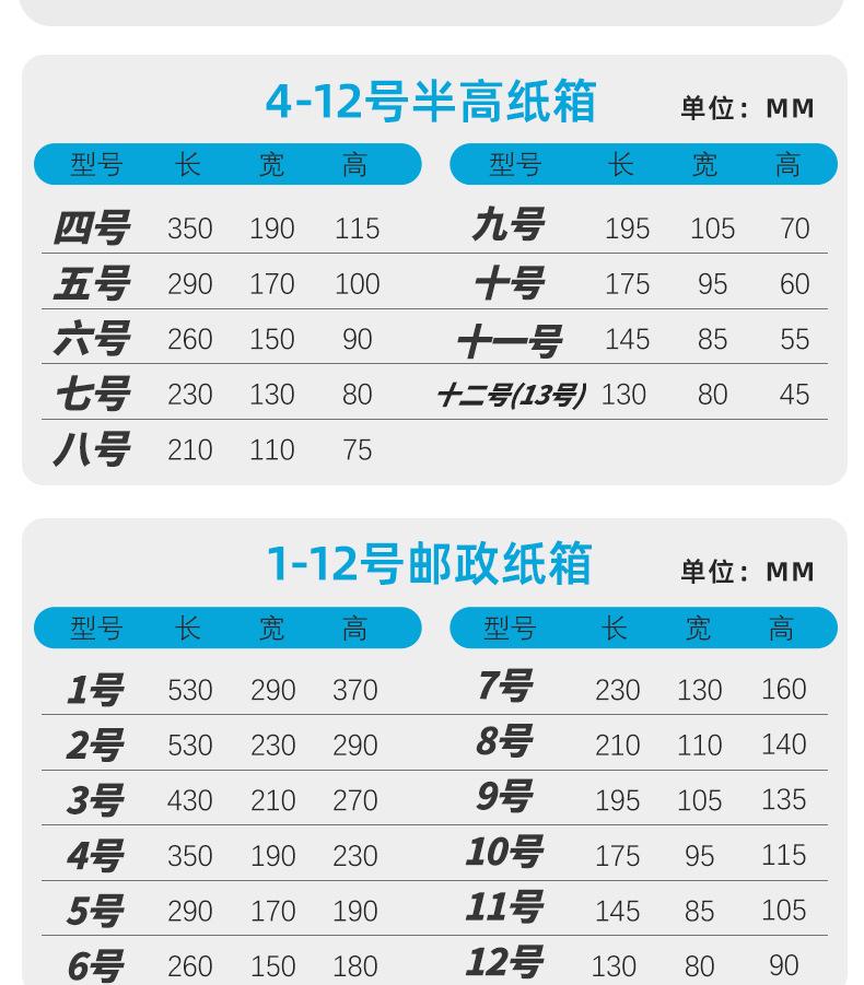 半高纸箱-详情页_05.jpg