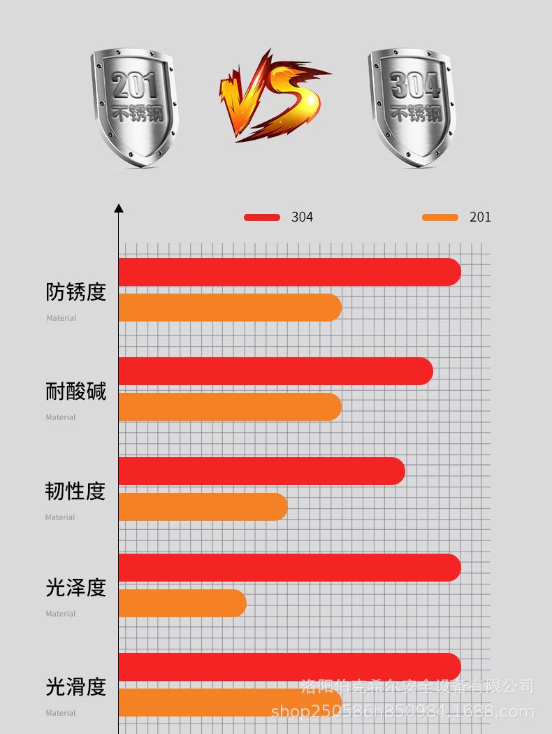 不锈钢更衣柜_03.jpg