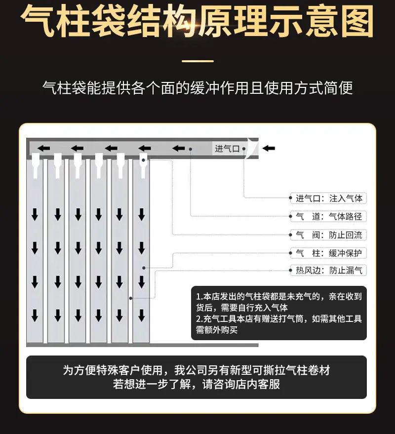 栖禾气柱卷材套版内页_12