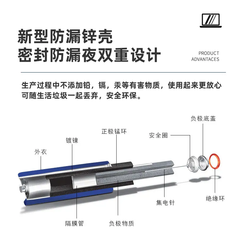 E-_碳性电池详情页_06