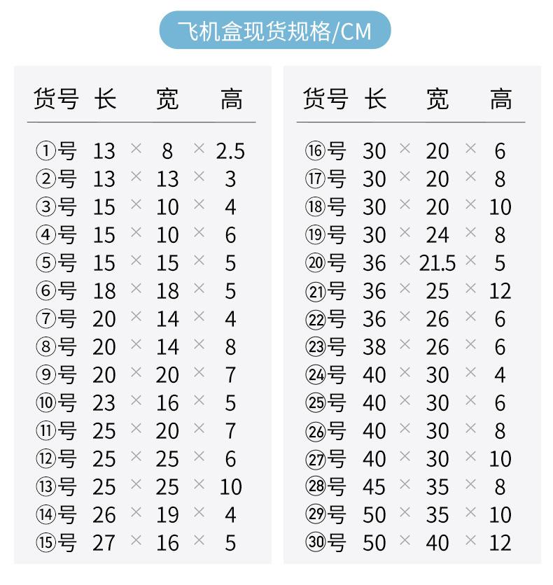 链接4-白色飞机盒_11