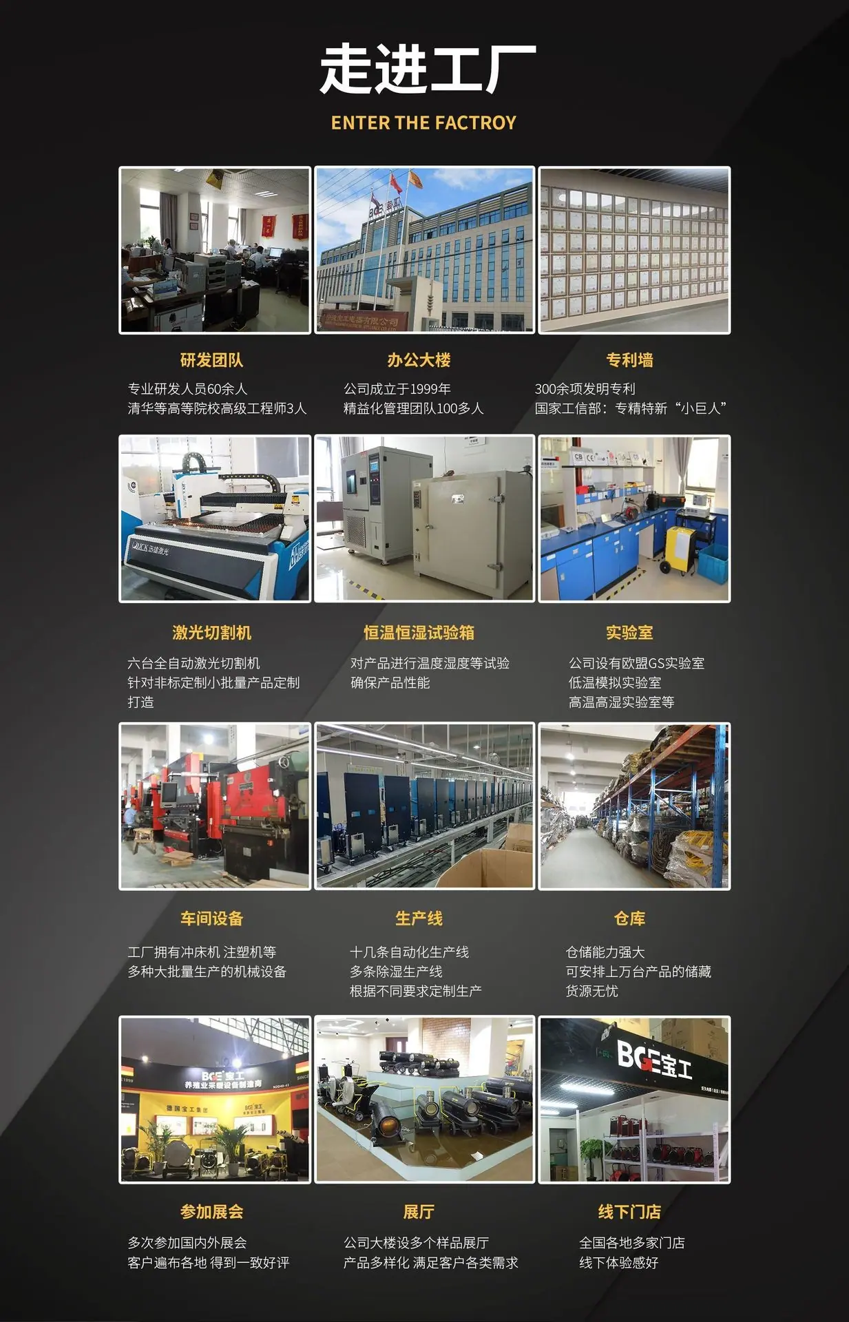 走进工厂
