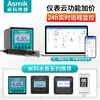 Controlador de medidor de pH industrial, sensor de pH, eletrodo de água pura, analisador de qualidade da água, eletrodo ORP, instrumento de teste de valor de pH