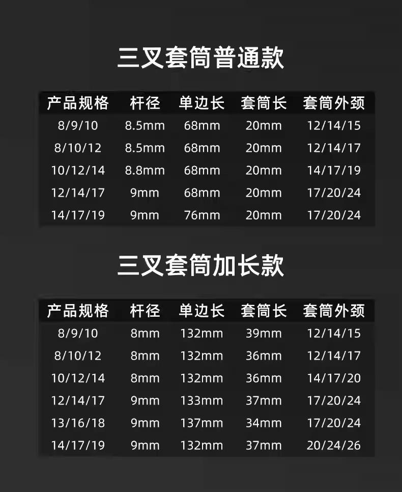 三叉套筒尺寸.jpg
