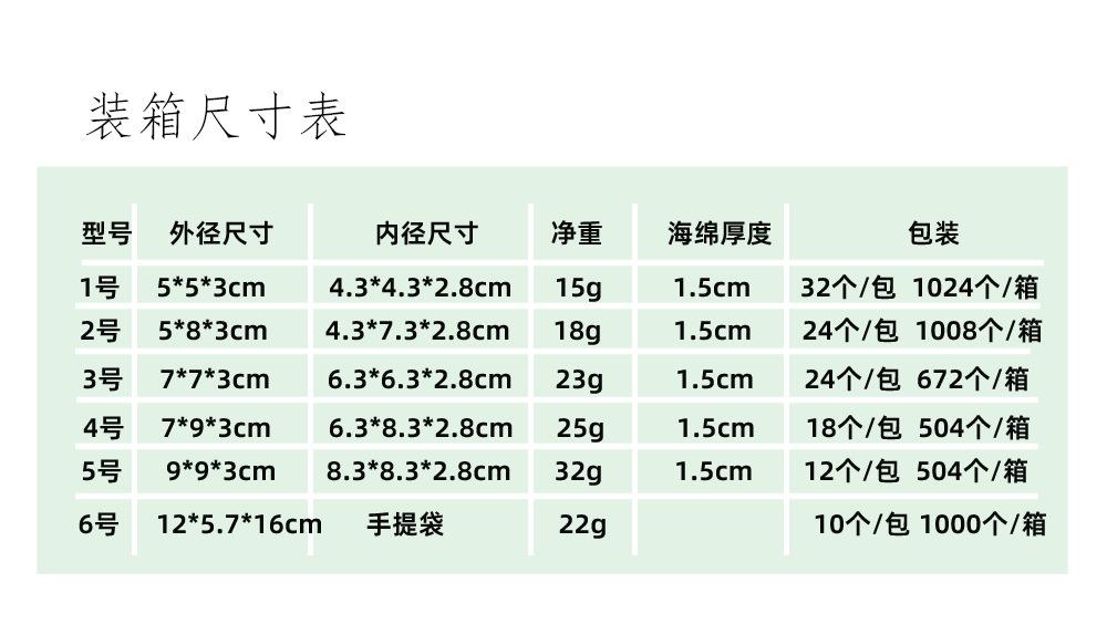 装箱尺寸.jpg