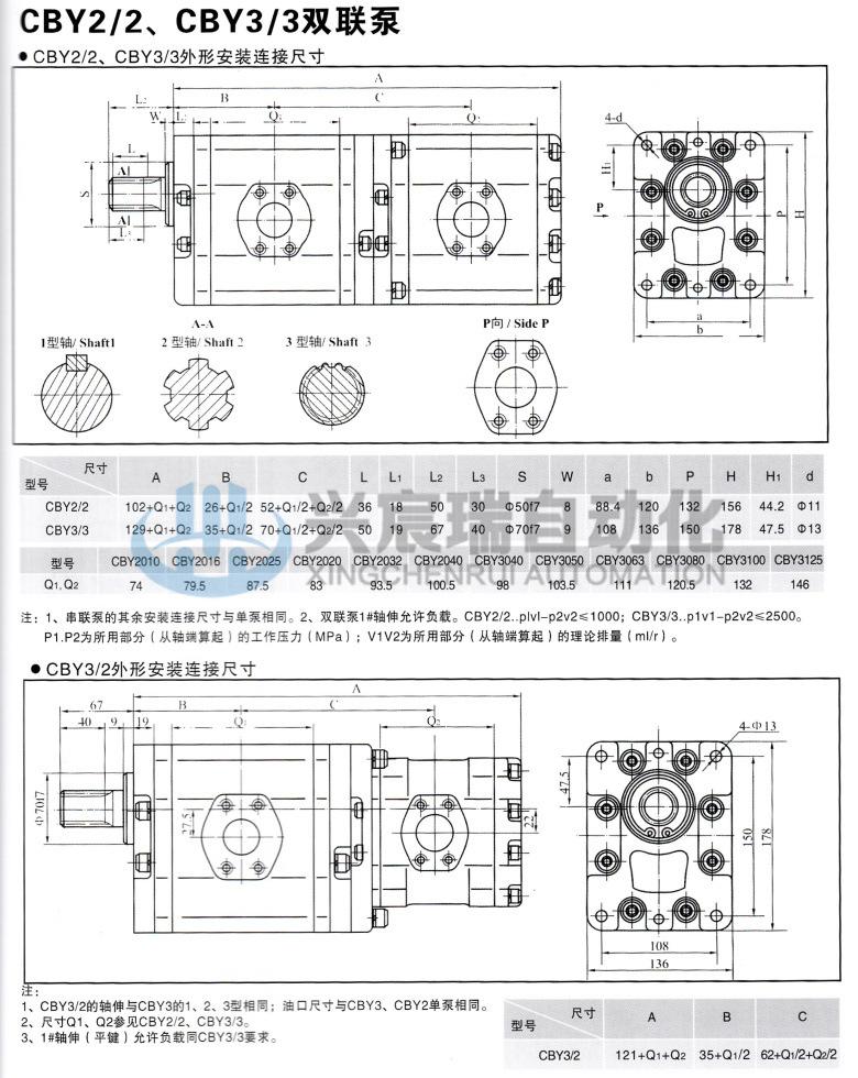 CBY2-2 CBY3-3(1).jpg