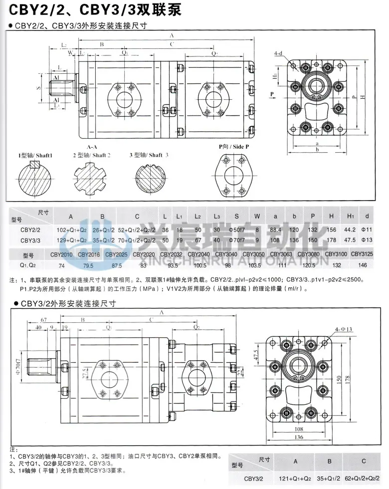 CBY2-2 CBY3-3(1).jpg