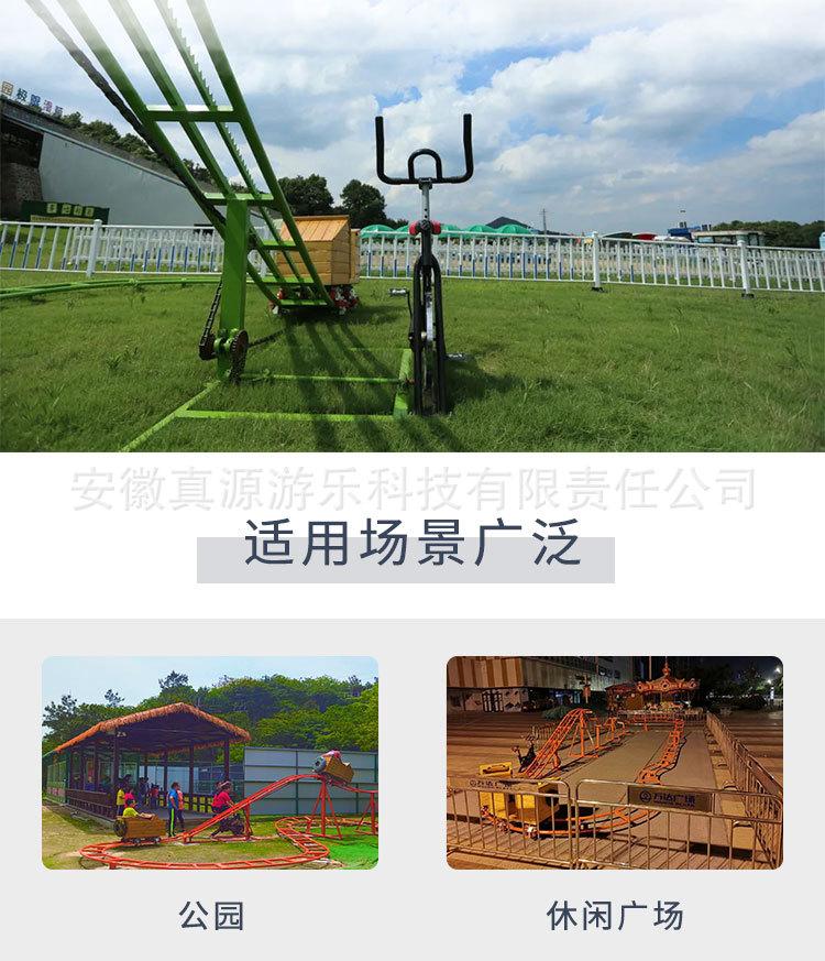 详情页