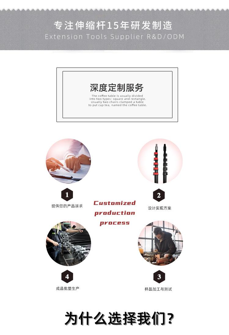 十变形伸缩杆_06.jpg