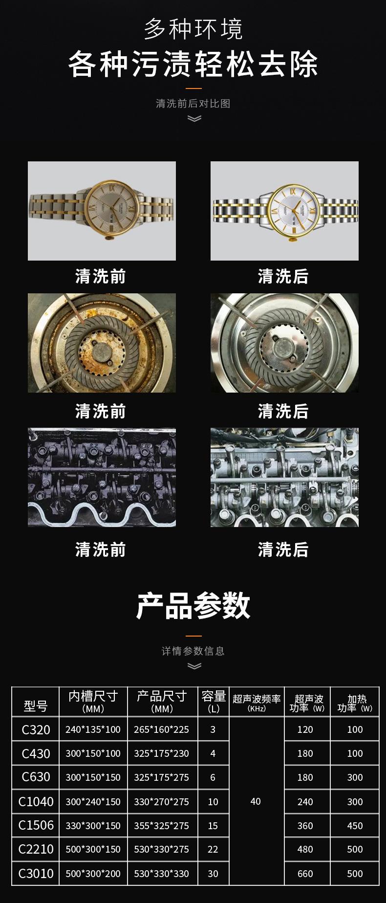超声波清洗机详情2_05