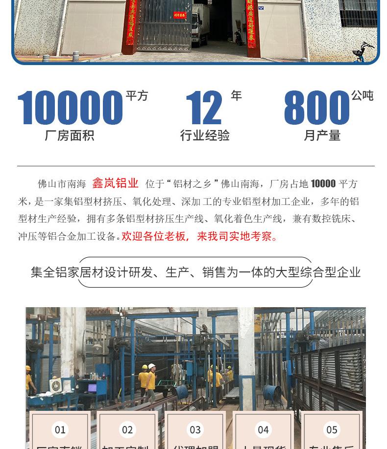 U型槽详情_02