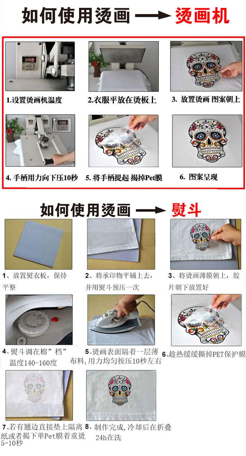 柯式烫画