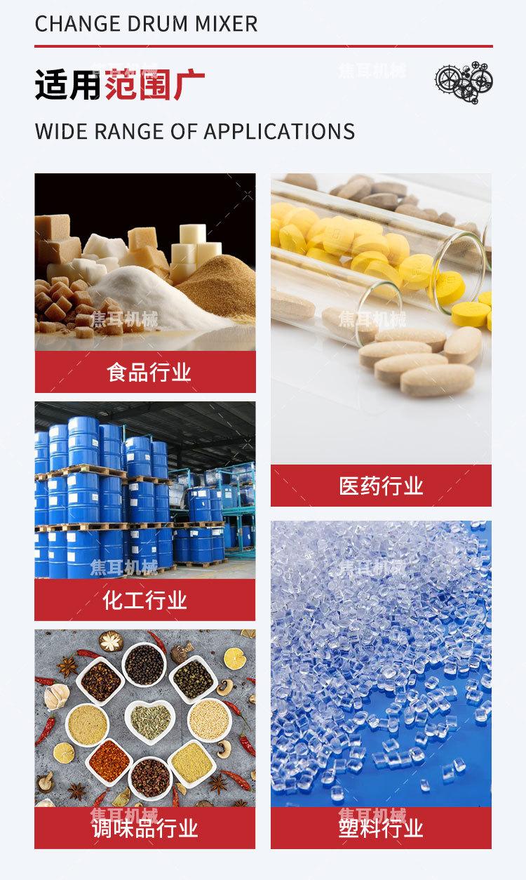 焦耳-换桶式三维混合机详情页_08.jpg