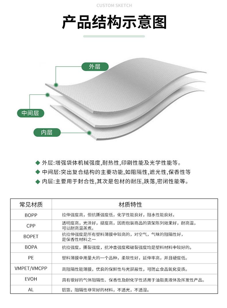 包装袋_10.jpg