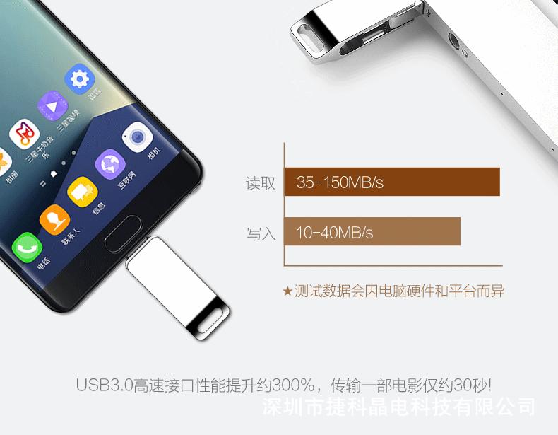 type-c-U盘01款详情_13.gif