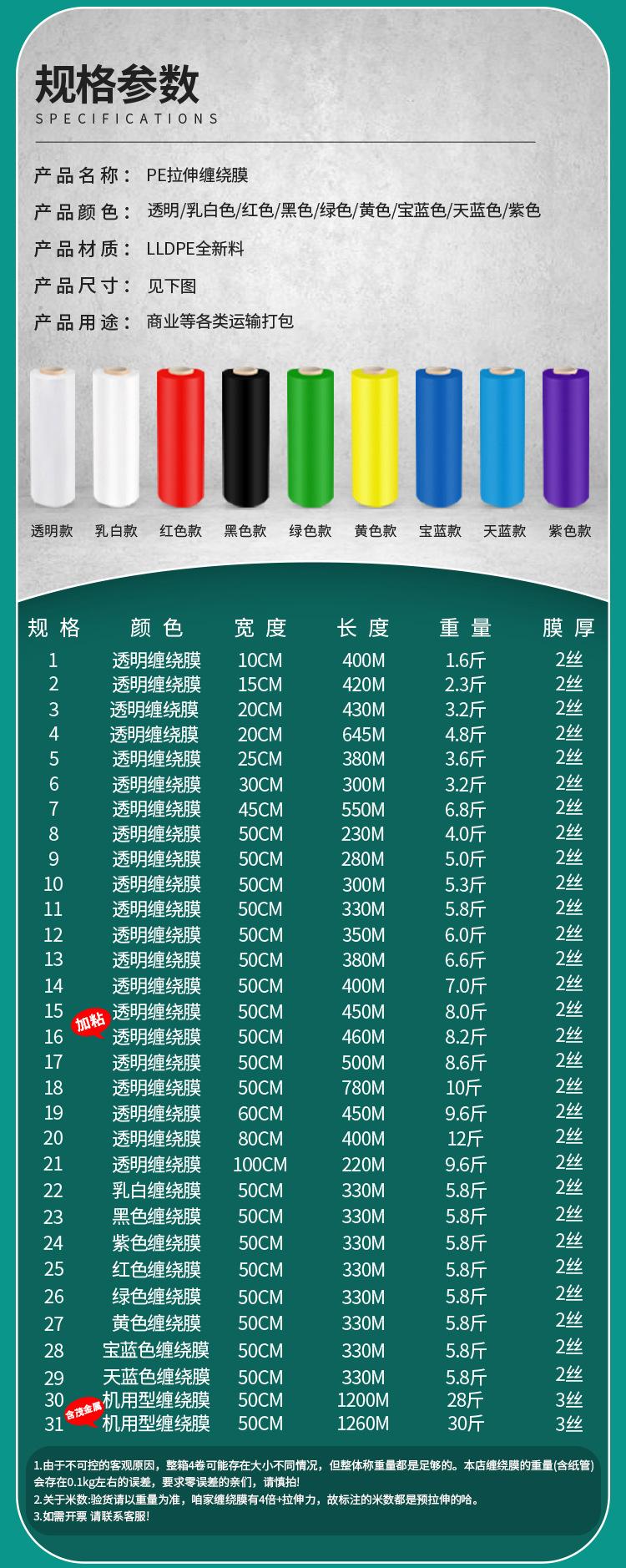 参数.jpg