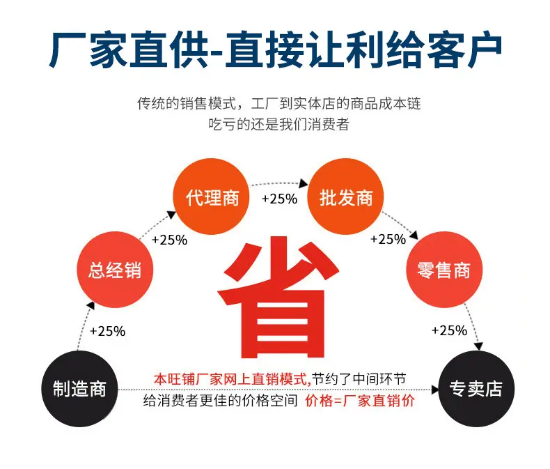 详情页2_12.jpg
