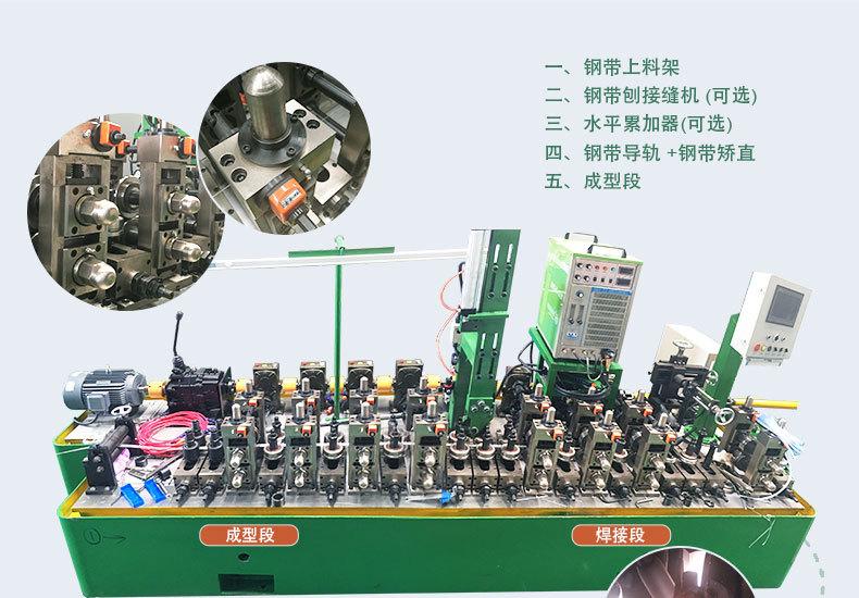 供应佛山不锈钢工业焊管机 焊管设备 焊管机械精度高 使用寿命长