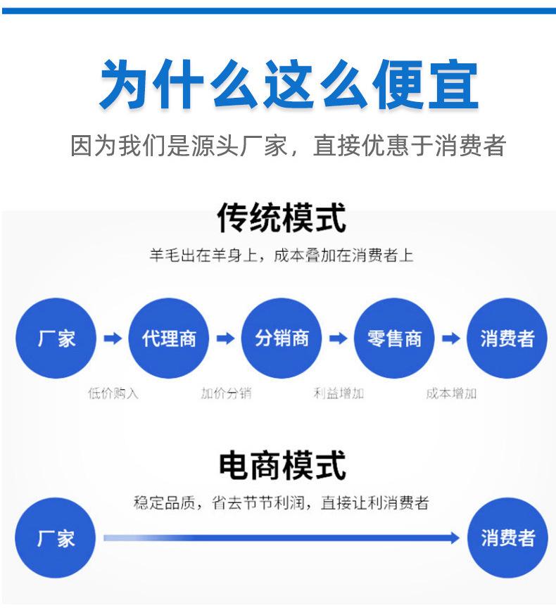 通用详情页_05.jpg