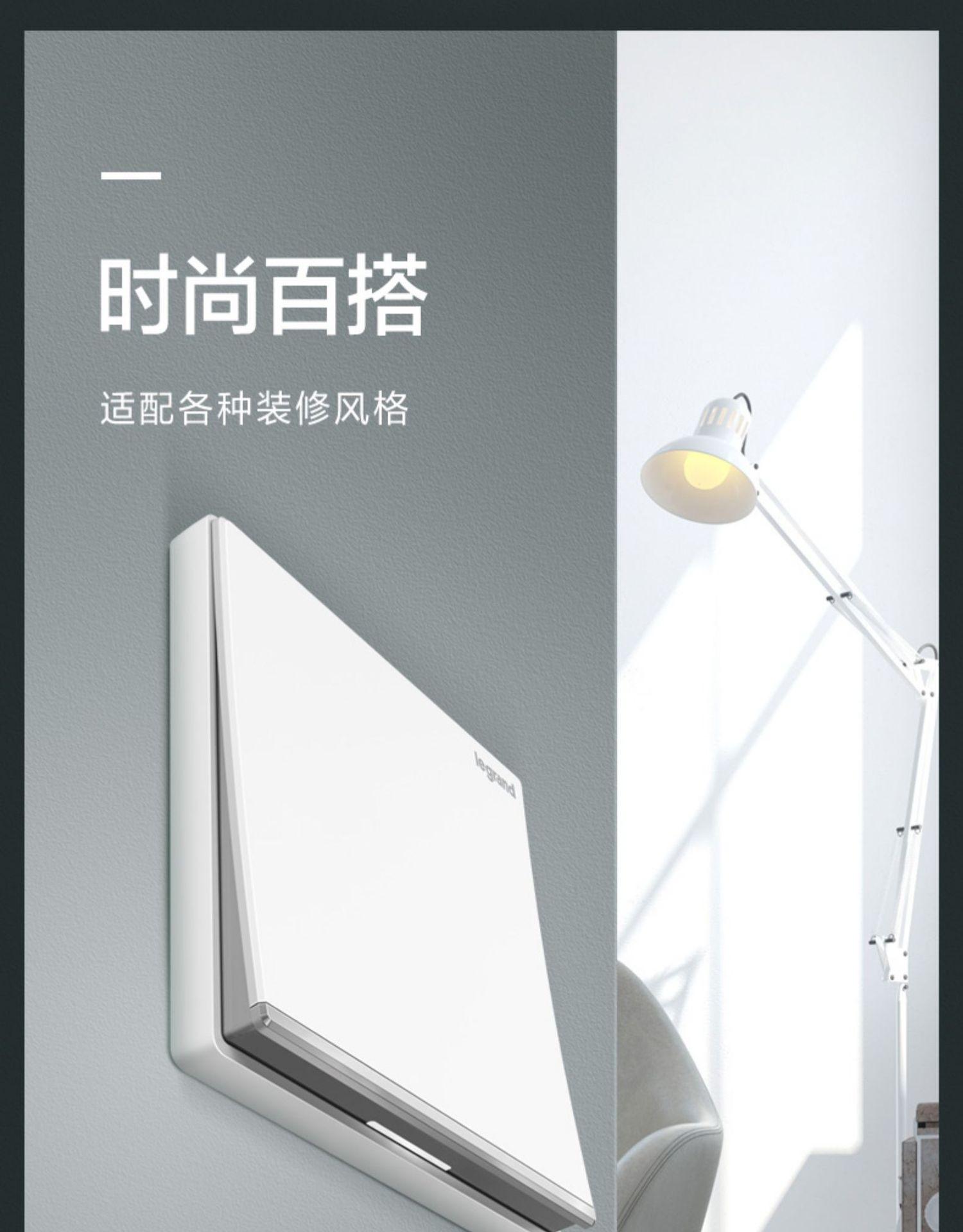 罗格朗面板