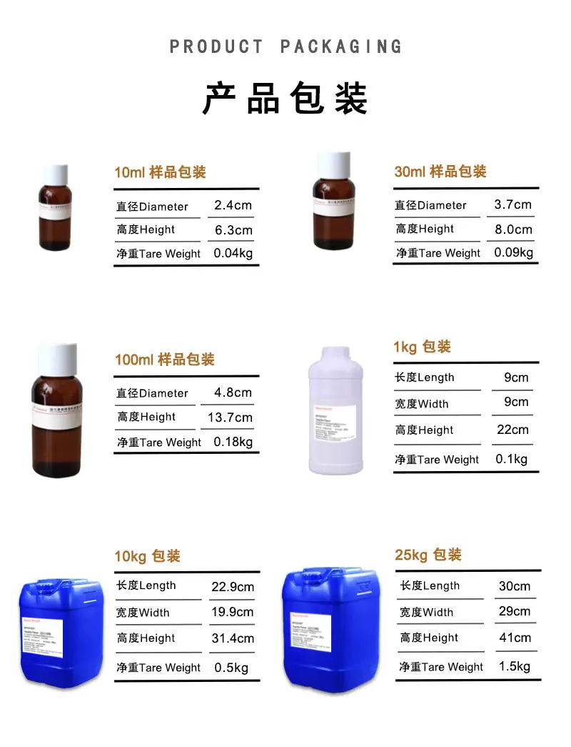 样品及大货包装图（主图2025.9月）.jpg