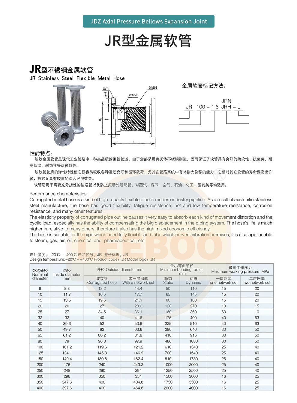 金属软管详情790_05.jpg