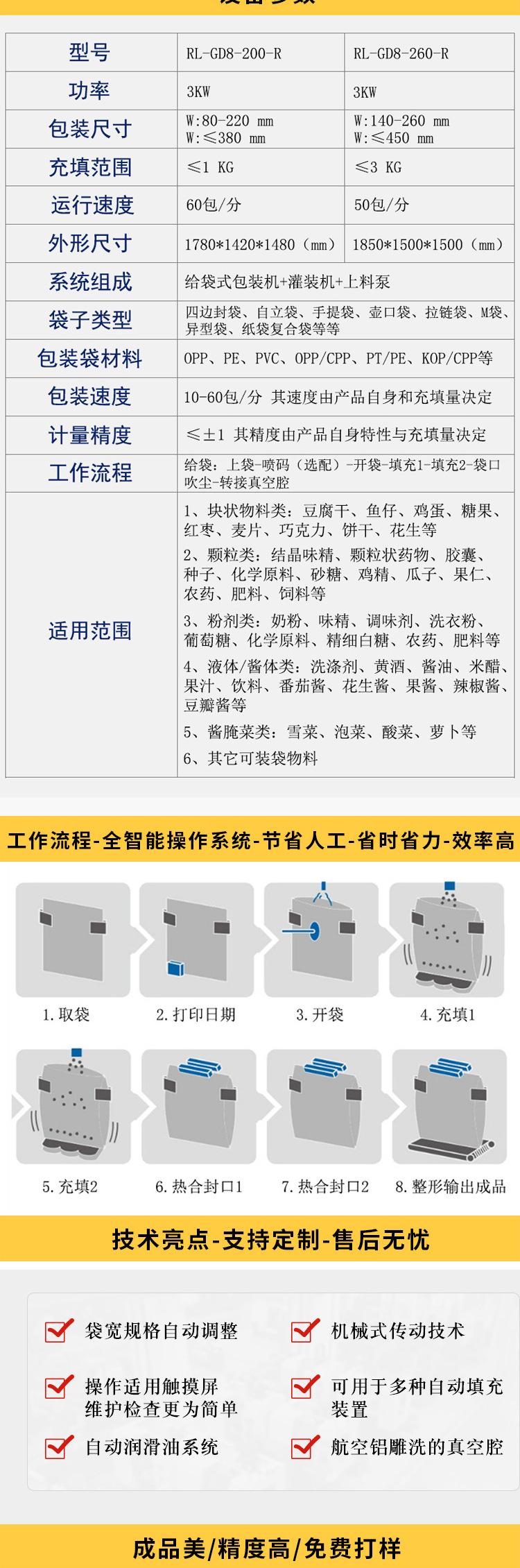 酱液体包装机0_02.jpg