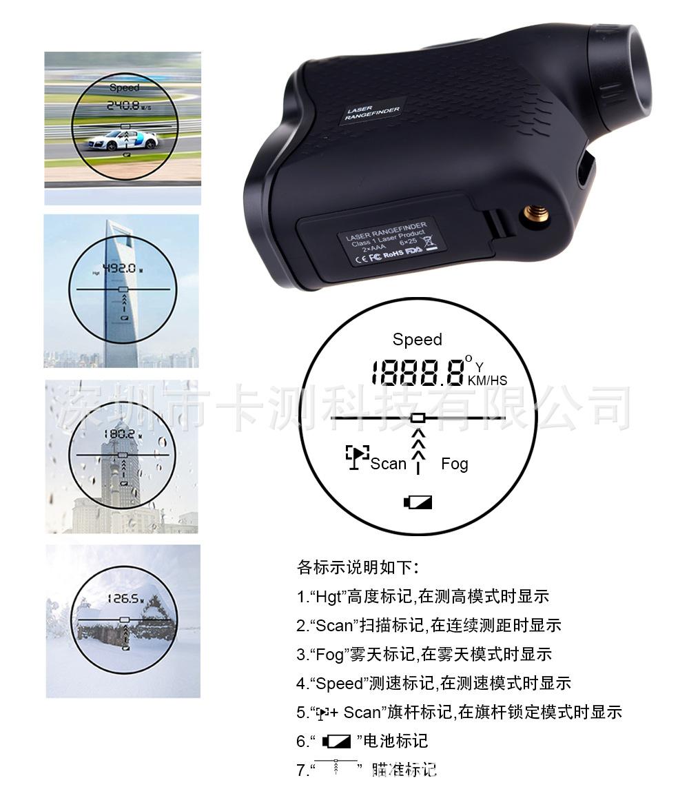 望远镜-中文_05.jpg