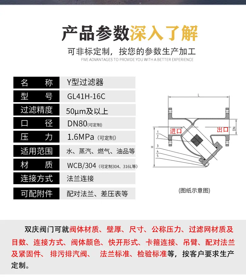 Y型丝扣-详情_02.png