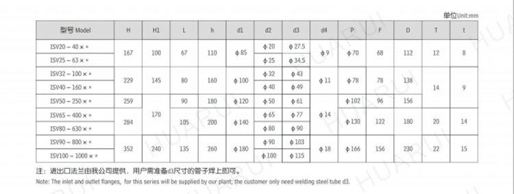 微信图片_20230322193130
